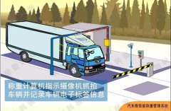 80���o(w��)��ֵ�������܇��