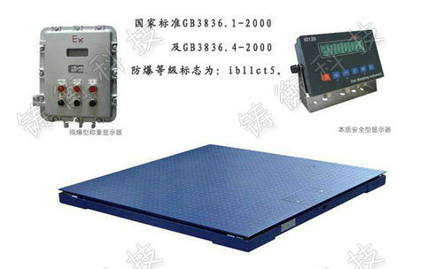 �����س�