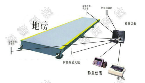 �����܇��